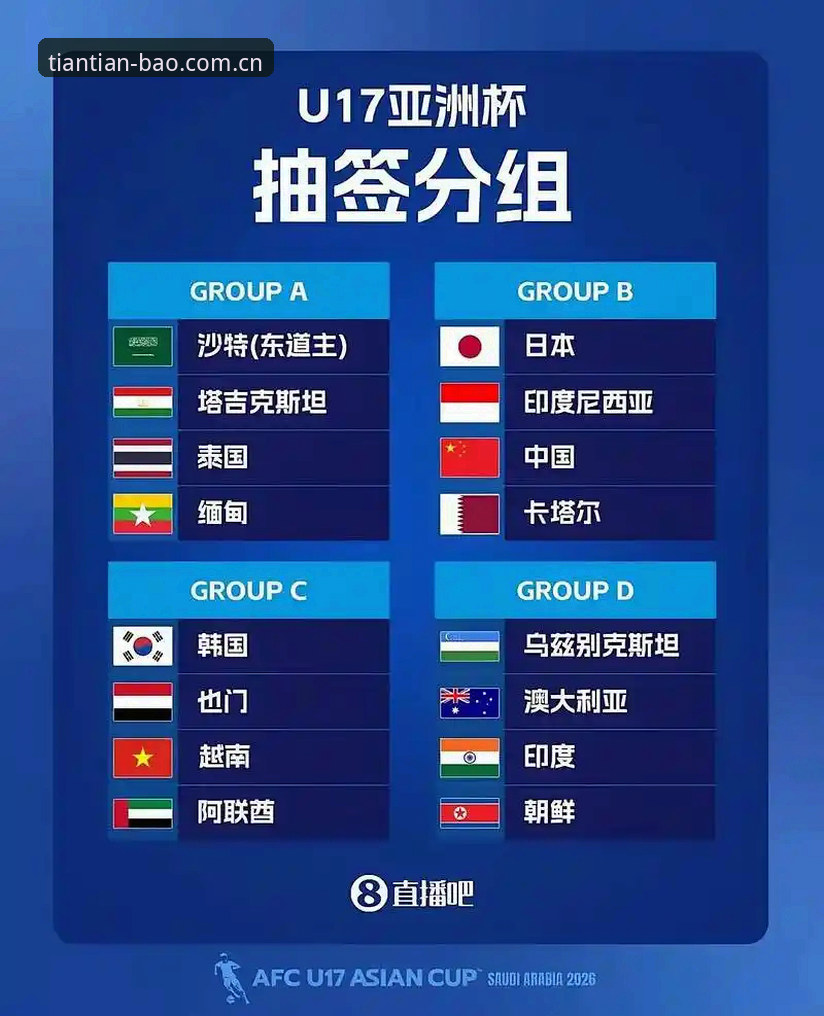U17世界杯抽签出炉：中国足球青训的5个关键时刻与天宝博体育观赛指南