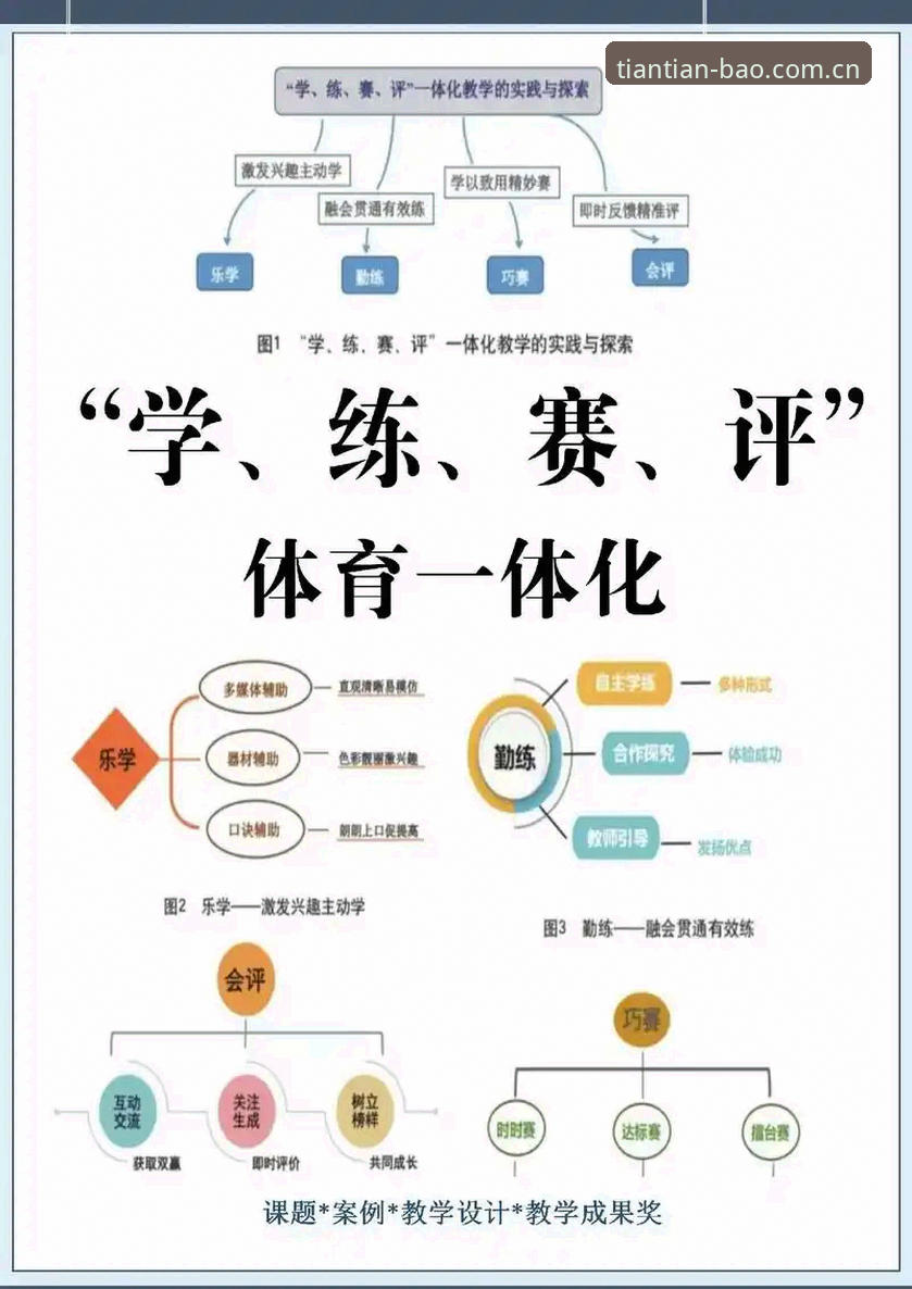 天宝博体育注册全流程评测：一位技术控的实战体验分享